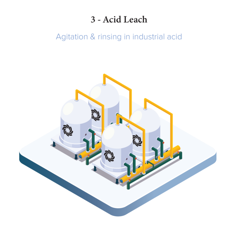 Purification Process Diag_Apr2026 update-03