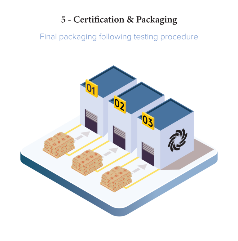 Purification Process Diag_Apr2026 update-05