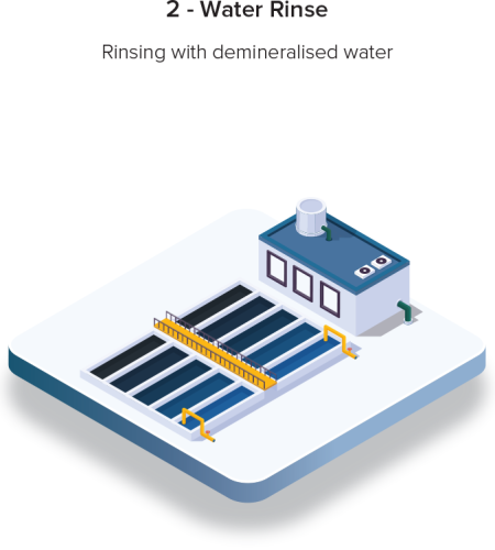Purification Process Diag-02